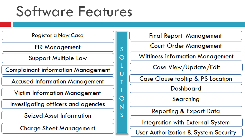 case management system