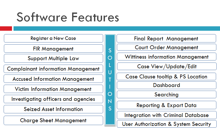 case management system