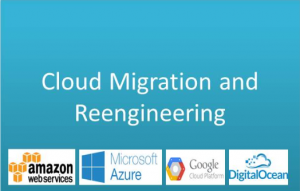 Aws Azure cloud migration Services